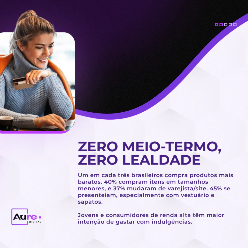 Consumidor 3