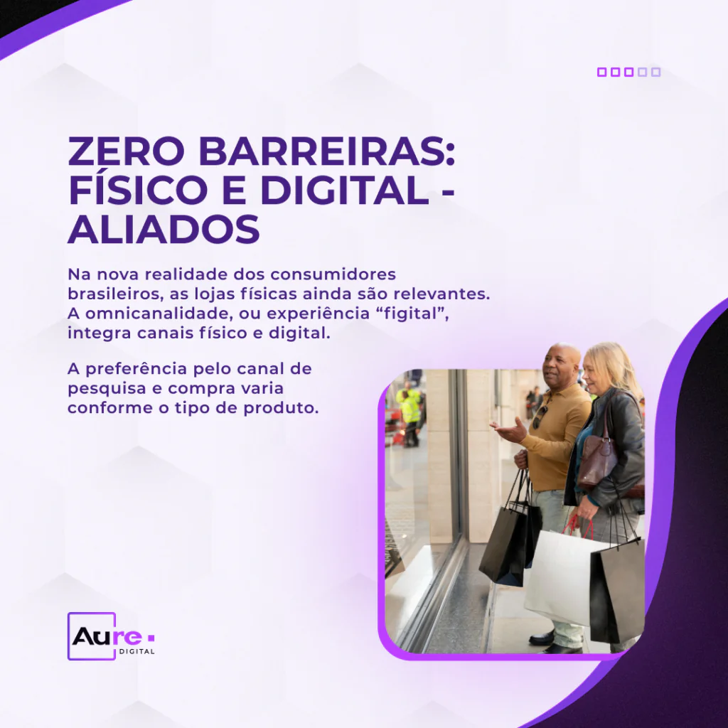 Consumidor 4