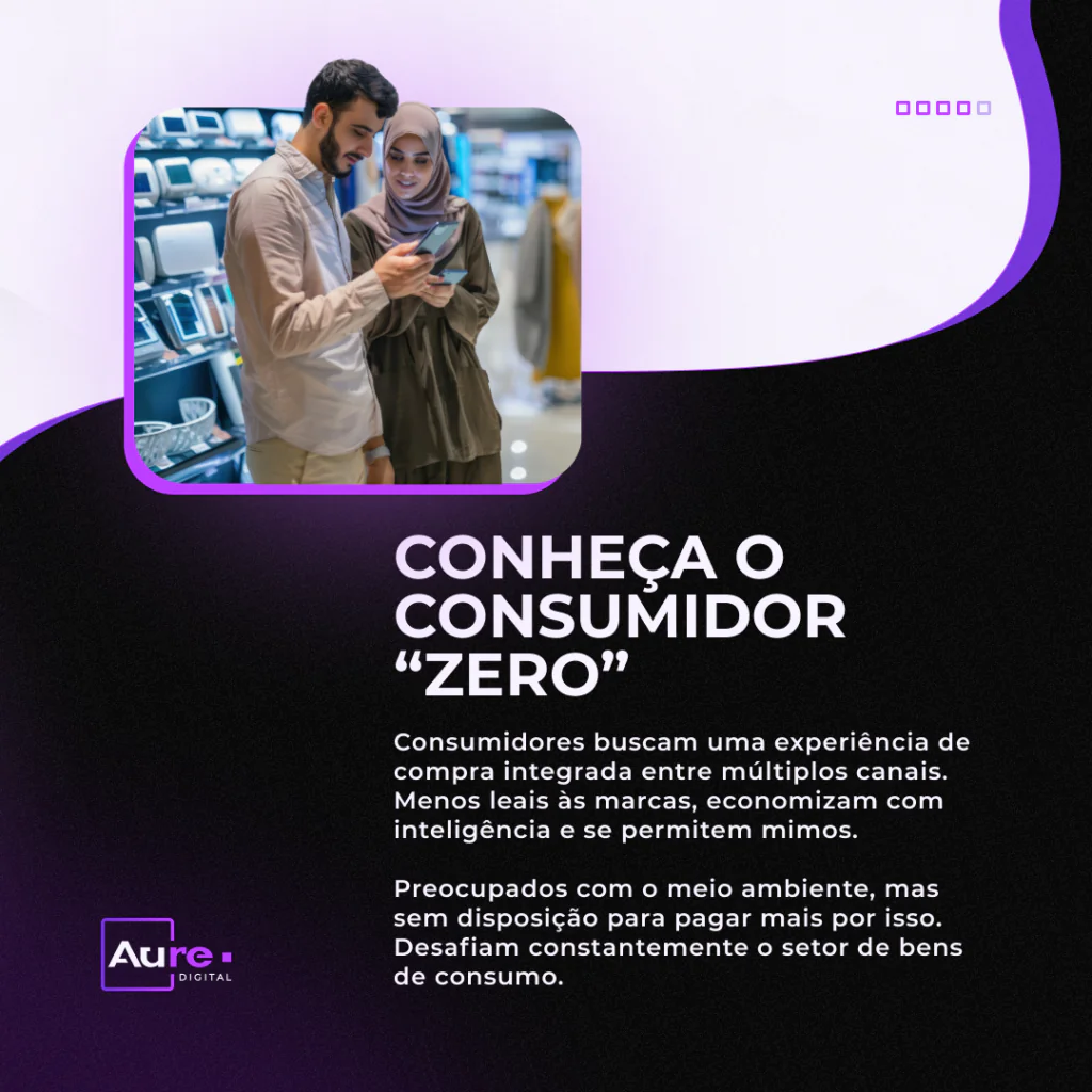 Consumidor 5
